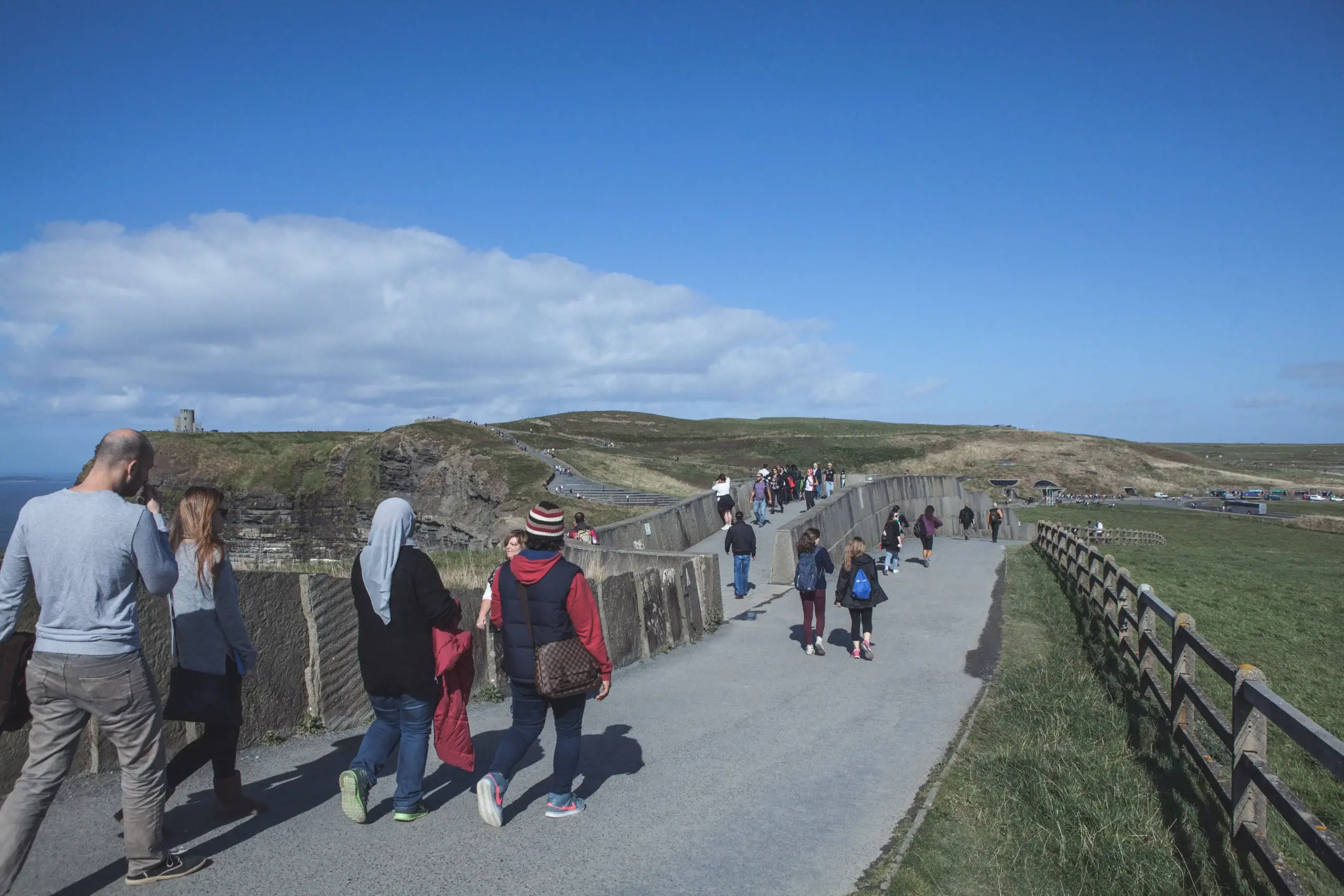 Visitor Numbers in 2018